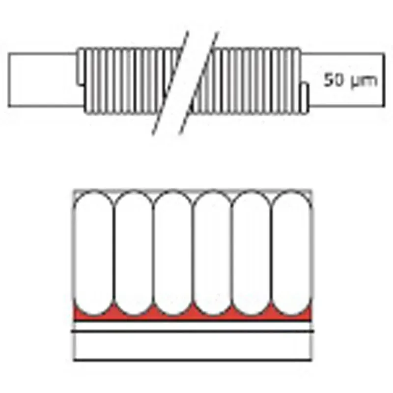 TQC Sheen Spiral Bar Aplikatörleri