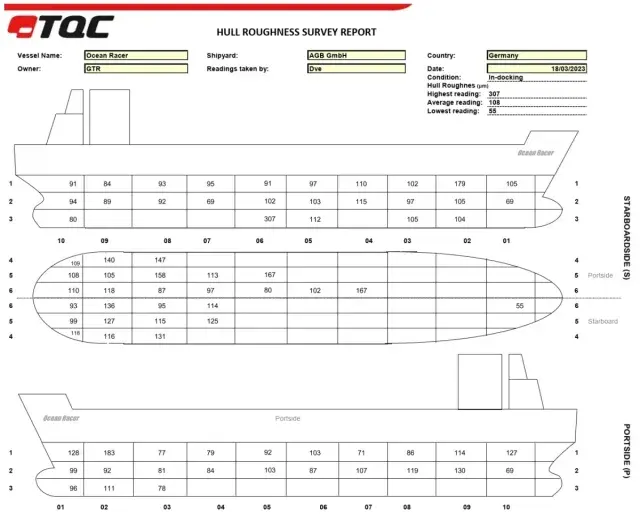 TQC Sheen DC9000 Gövde Pürüzlülüğü Analiz Cihazı